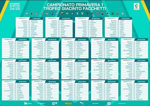 Il girone d'andata del Campionato Primavera 1 2024-25 Primavera 1, svelato il calendario: ecco quando si giocheranno i derby- immagine 2