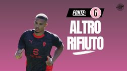 Calciomercato Milan, altro rifiuto di Thiaw: ecco cosa vuole