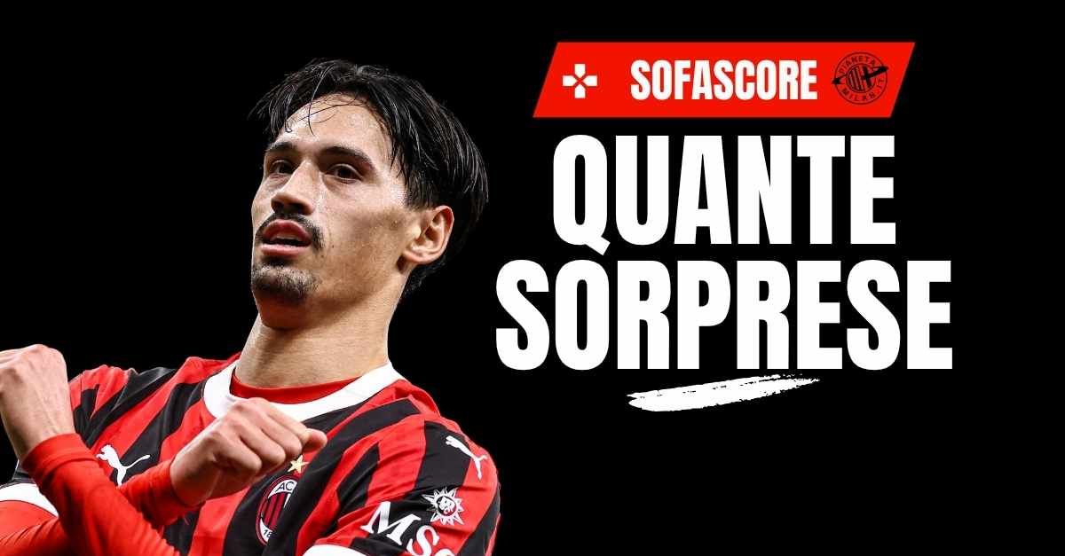 Classifiche Sofascore: Reijnders sorprende! Theo sopra a … Classifiche Sofascore: Reijnders sorprende! Theo sopra a …