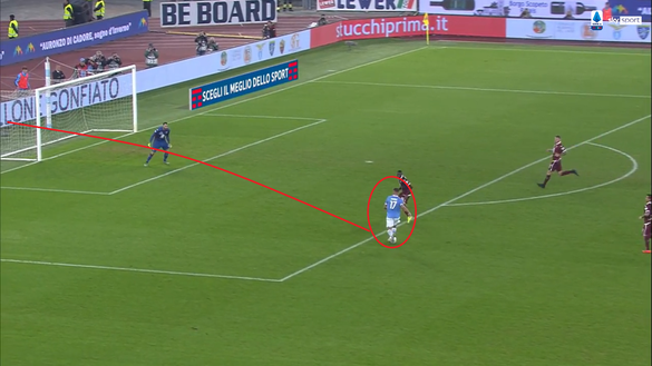 L’analisi dei gol di Torino-Lazio 4-0: palle perse banalmente e scollamento tra i reparti- immagine 6