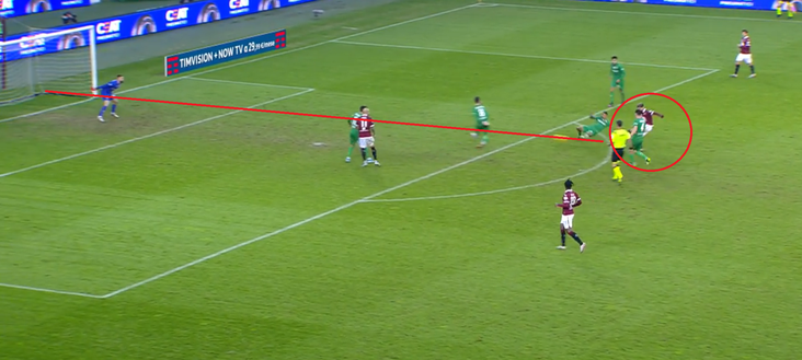 L’analisi dei gol di Torino-Fiorentina 2-1: cruciali le giocate di Ansaldi e Chiesa- immagine 9