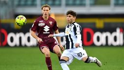 Verso Torino-Udinese: probabili formazioni e news