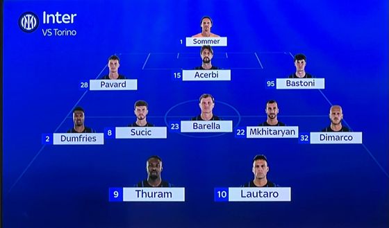 Inter-Torino, le probabili formazioni: Chivu risolve il dubbio Barella-Sucic, ecco le scelte- immagine 2