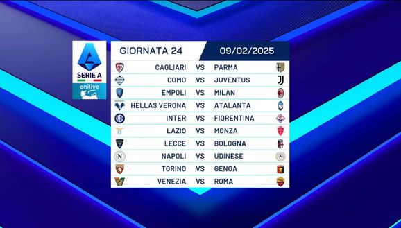 SERIE A | Calendario Lazio: derby, big match, dettagli – FOTO - immagine 16