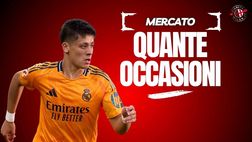 Milan, Guler, Zirkzee e non solo: in Europa le occasioni di mercato fioccano!