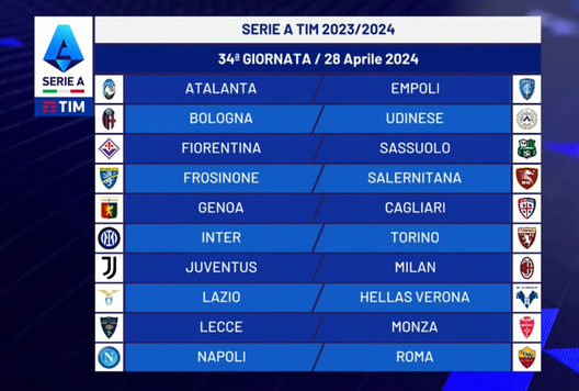 Lazio-Hellas Lazio-Hellas
