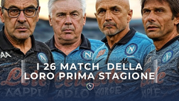 Da Sarri a Conte, chi ha fatto meglio dopo 26 giornate? I numeri a confronto