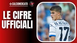 Calciomercato Milan – Le cifre ufficiali dell’affare De Ketelaere-Atalanta
