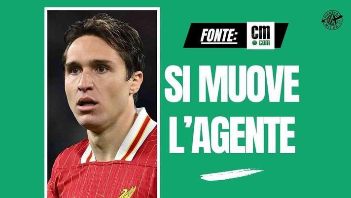 Calciomercato Milan, Moncada vuole Chiesa: il piano. E l'agente ...