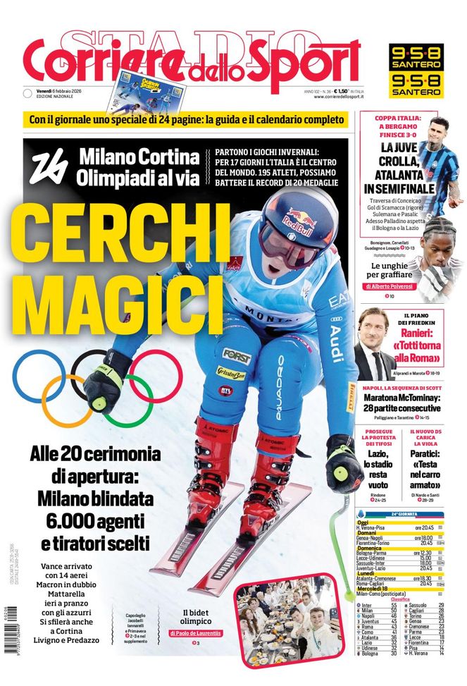Il Corriere dello Sport
