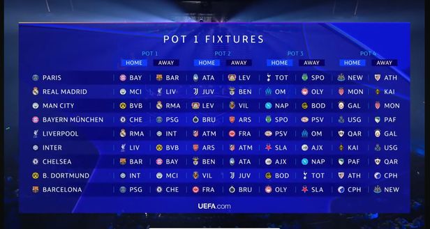 La Champions fa ricchi: torta da 2,5 miliardi divisa così! Inter anno scorso arrivata a 132 mln- immagine 3