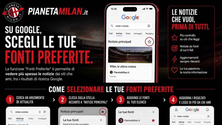 'Fonti preferite' PianetaMilan