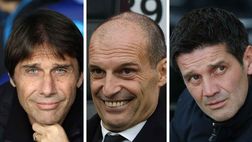 Napoli-Milan e Inter-Roma, la giornata che decide lo scudetto: possibili combinazioni e calendari a confronto