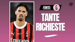 Via Reijnders? Il Milan non si siede a parlare per meno di questa cifra