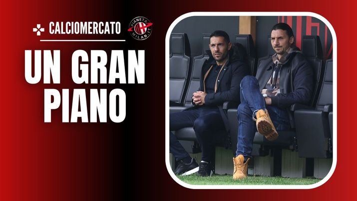 Calciomercato AC Milan