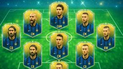 Inter fortissima nel 2026: guardate che formazione da urlo! | Calciomercato