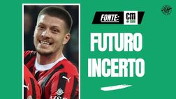 Calciomercato Milan, Moncada spinge per il rinnovo di Jovic: la sua priorità