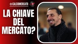 Calciomercato Milan – Pobega la chiave? La pedina per tre possibili colpi