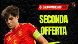 Calciomercato Milan, dalla Spagna: “Seconda offerta per Guerra con la ‘strategia Musah'”