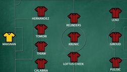 Bologna-Milan, la probabile formazione dei rossoneri di Pioli | VIDEO