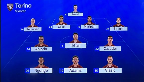 Inter-Torino, le probabili formazioni: Chivu risolve il dubbio Barella-Sucic, ecco le scelte- immagine 3