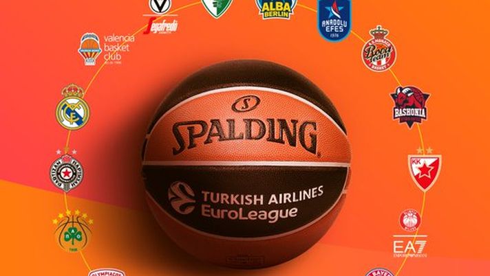 UFFICIALE – La Virtus resta in Eurolega - immagine 1