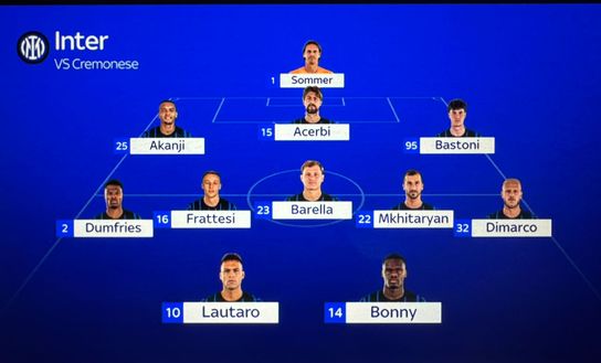 Sky – Inter-Cremonese, dubbio in avanti ma la vera sorpresa può essere in mezzo- immagine 3