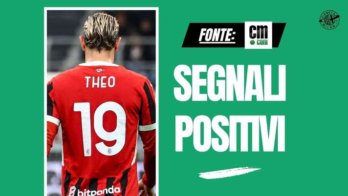 Milan, rinnovo Theo Hernandez: Moncada riattiva i contatti. La strategia