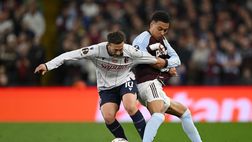 Aston Villa-Bologna, le pagelle di Tmw