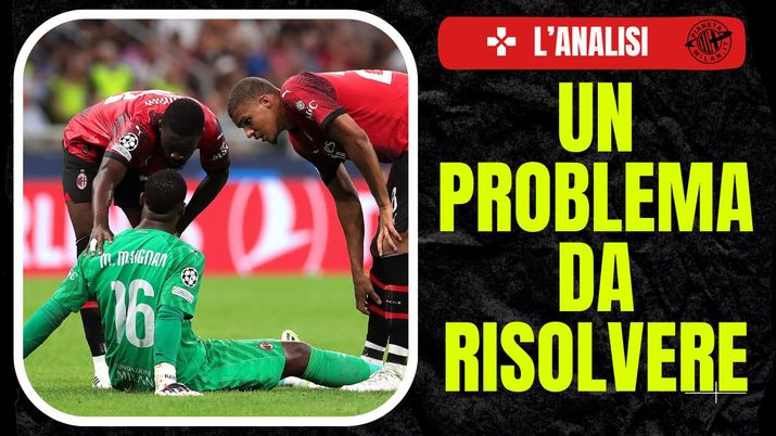 Milan gol subiti calciomercato AC Milan News