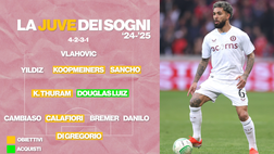 Juventus, la formazione dei sogni per la stagione 2024-2025 | VIDEO