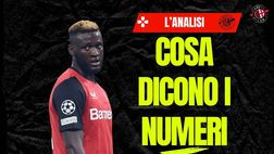 Milan, Boniface perfetto per Allegri? Numeri importanti e un vantaggio