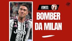 Calciomercato Milan, Allegri vuole un attaccante: in lista Retegui e Vlahovic