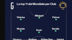 Il Mondiale per Club sta per iniziare, da Donnarumma a Mbappé: la top 11