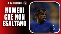 Milan, Chukwuemeka numeri che preoccupano. Ci sono due ‘ma’