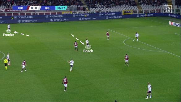 Sotto la lente: Torino-Bologna- immagine 5