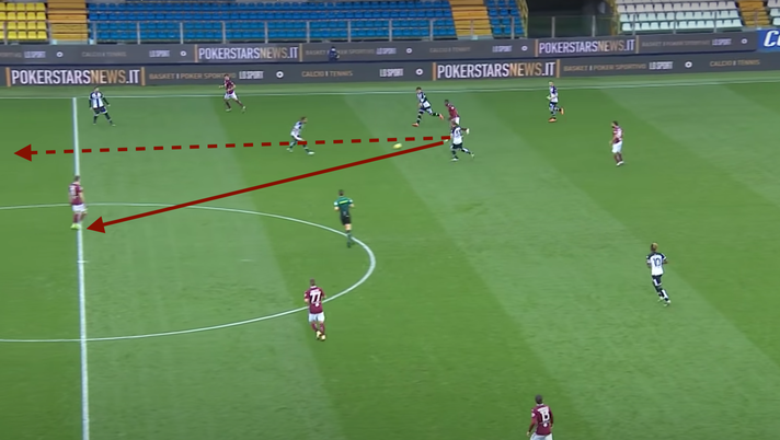 Parma-Torino 0-3, l’analisi dei gol: strepitoso Belotti in versione assistman - immagine 1