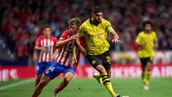 Borussia Dortmund-Atletico Madrid: tabù trasferte per il Cholo, i precedenti