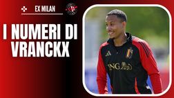Meteore Milan, che fine ha fatto Vranckx? I suoi numeri al Wolfsburg
