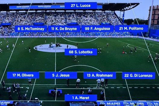 FINALE! Sassuolo Napoli 0-2: buona la prima per gli azzurri. A segno McTominay e KDB - immagine 2