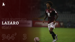 Toro in numeri, Lazaro: primo per assist nel Torino, ma deve crescere nei cross