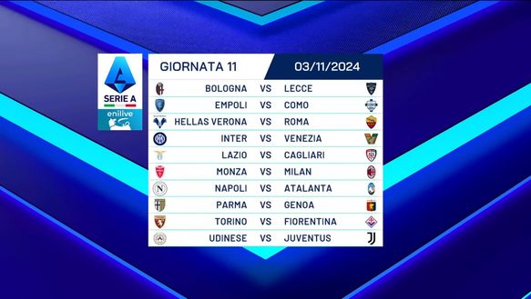 SERIE A | Calendario Lazio: derby, big match, dettagli – FOTO - immagine 30