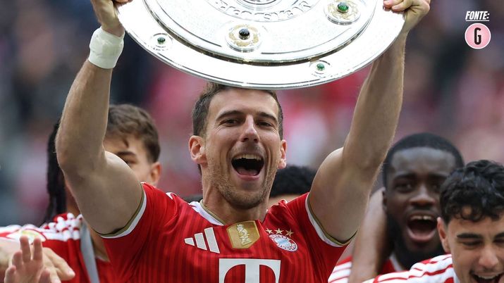 Calciomercato Milan, Goretzka ha parlato con tutti: pronta la firma