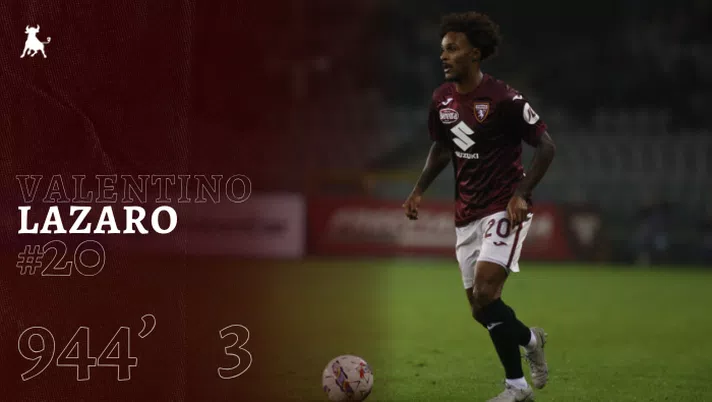 Toro in numeri, Lazaro: primo per assist nel Torino, ma deve crescere nei cross - immagine 1