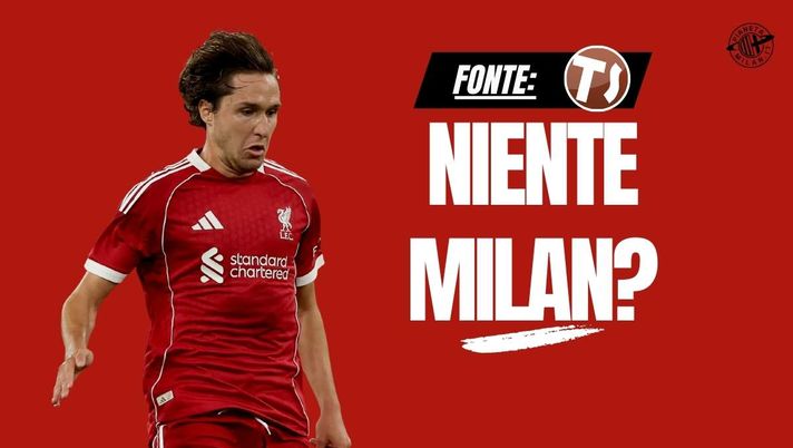 Chiesa torna al gol: chiuse le porte al Milan? Ecco le sue parole