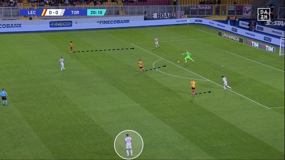 Sotto la lente: come sta cambiando il Torino- immagine 4