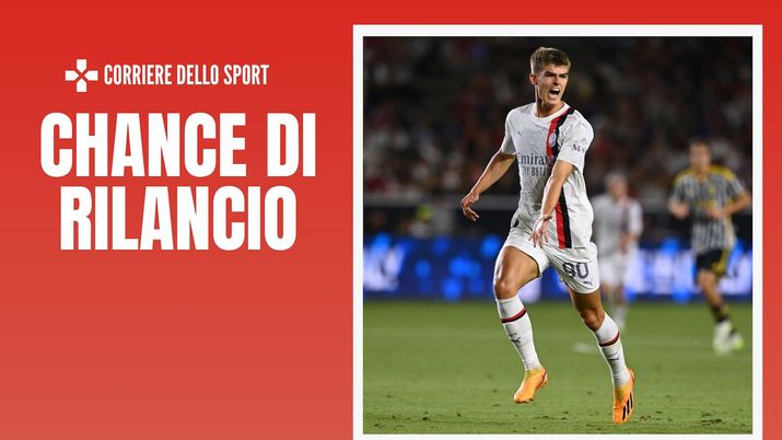 Charles De Ketelaere AC Milan Calciomercato Milan