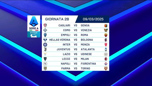 SERIE A | Calendario Lazio: derby, big match, dettagli – FOTO - immagine 12
