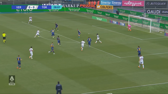 Verona-Torino 0-1, l’analisi del gol: l’inserimento di Buongiorno vale i 3 punti- immagine 5