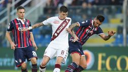 Vallone (Il Rossoblu): “Il Toro cerca l’Europa, ma il Crotone si fida di Nicola e…Ajeti”